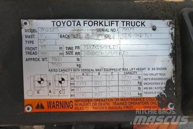 Toyota 7FGCU25 Strivuitoare-altele