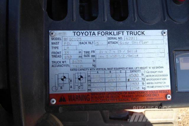 Toyota 8FGCU25 Strivuitoare-altele
