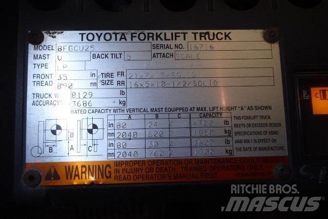 Toyota 8FGCU25 Strivuitoare-altele