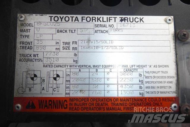 Toyota 8FGCU25 Strivuitoare-altele