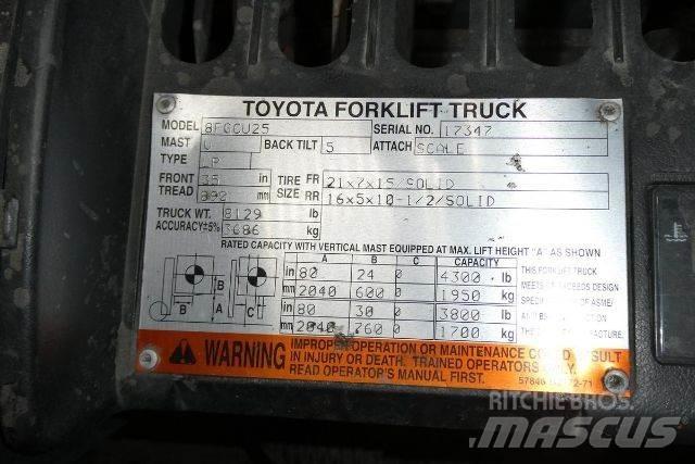 Toyota 8FGCU25 Strivuitoare-altele