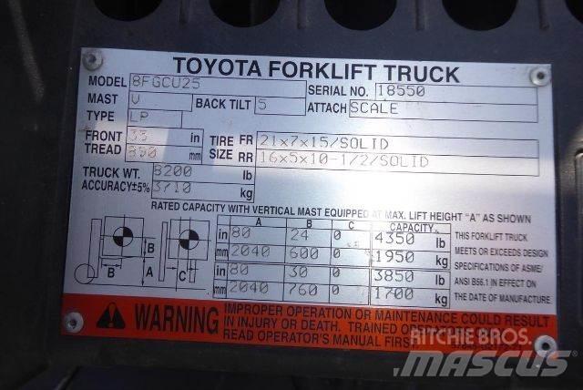 Toyota 8FGCU25 Strivuitoare-altele