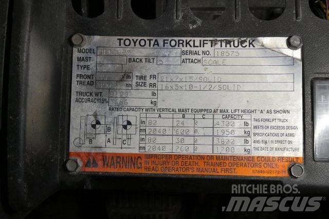 Toyota 8FGCU25 Strivuitoare-altele