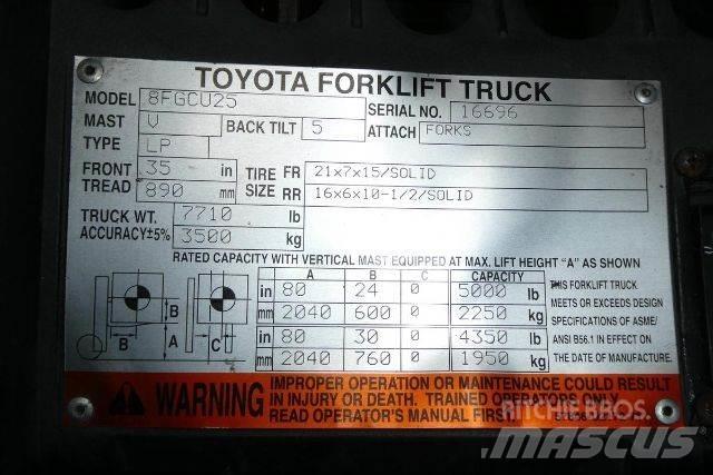Toyota 8FGCU25 Strivuitoare-altele