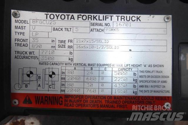Toyota 8FGCU25 Strivuitoare-altele