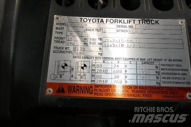 Toyota 8FGCU25 Strivuitoare-altele