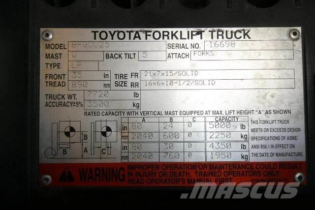 Toyota 8FGCU25 Strivuitoare-altele