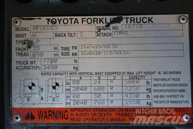 Toyota 8FGCU25 Strivuitoare-altele