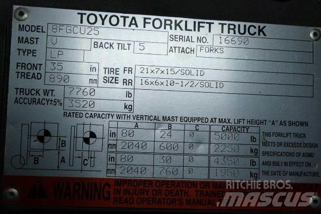 Toyota 8FGCU25 Strivuitoare-altele