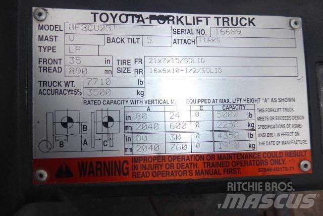 Toyota 8FGCU25 Strivuitoare-altele