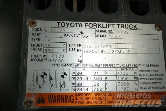 Toyota 8FGCU25 Strivuitoare-altele