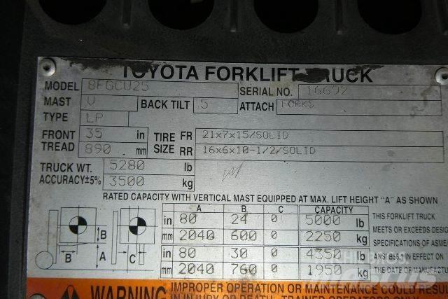 Toyota 8FGCU25 Strivuitoare-altele