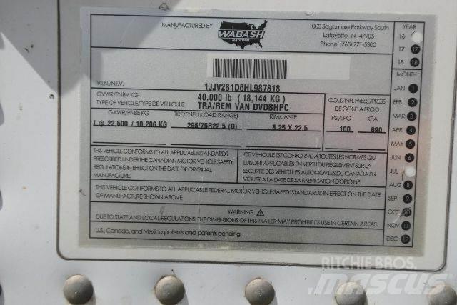 Wabash DVDBHPC Remorci utilitare