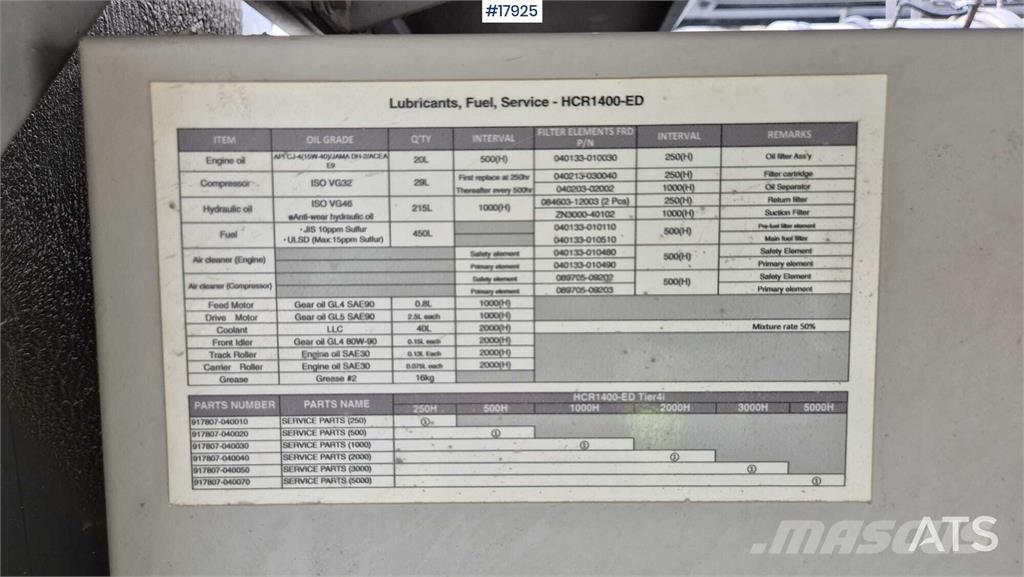 Furukawa HCR1450-ED Echipamente de forare la suprafata