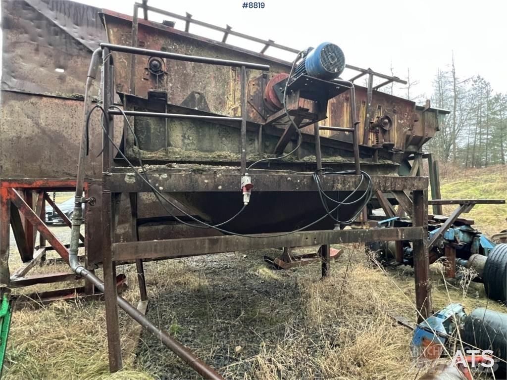  Maskinmekano Tvätt Utilaje construcții - Altele