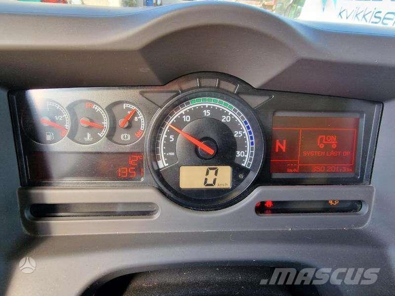 Iveco MIDLUM Autocamioane