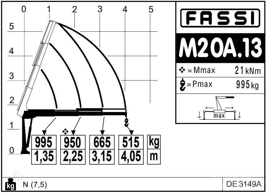  -Kita- FASSI Micro Macara teren accidentat