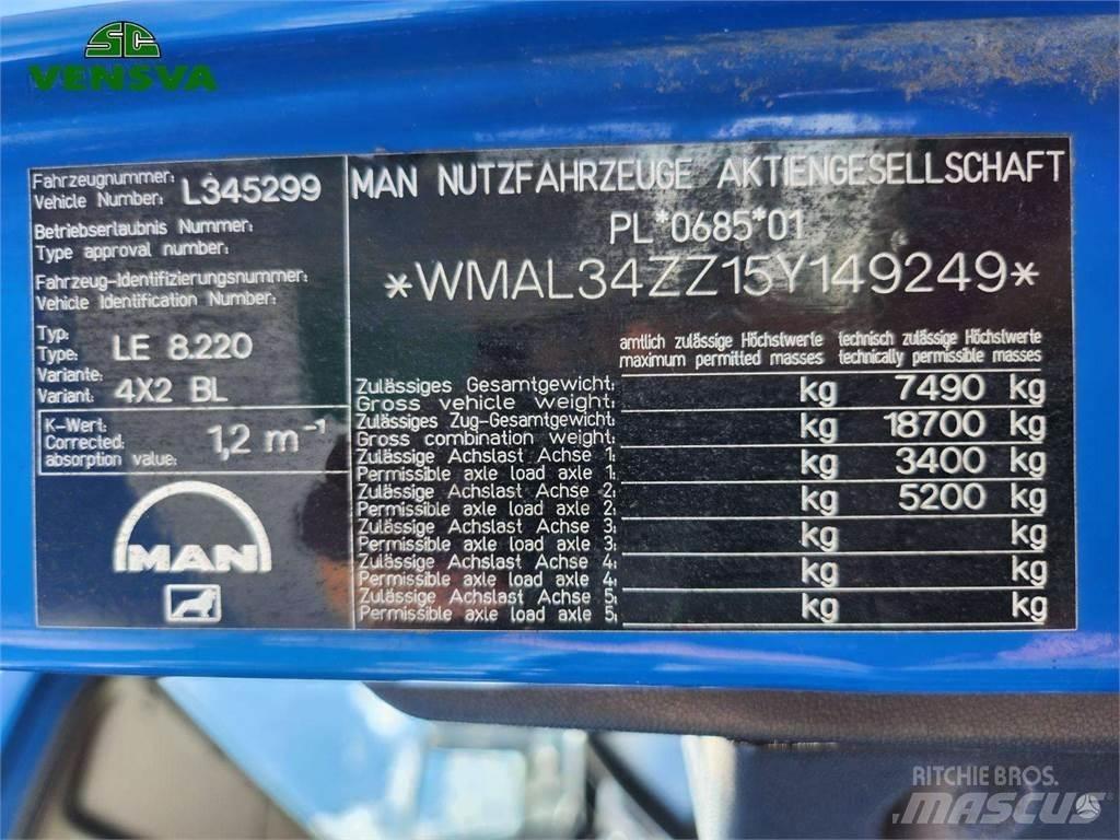 MAN LE 8.220 Camioane platforma/prelata