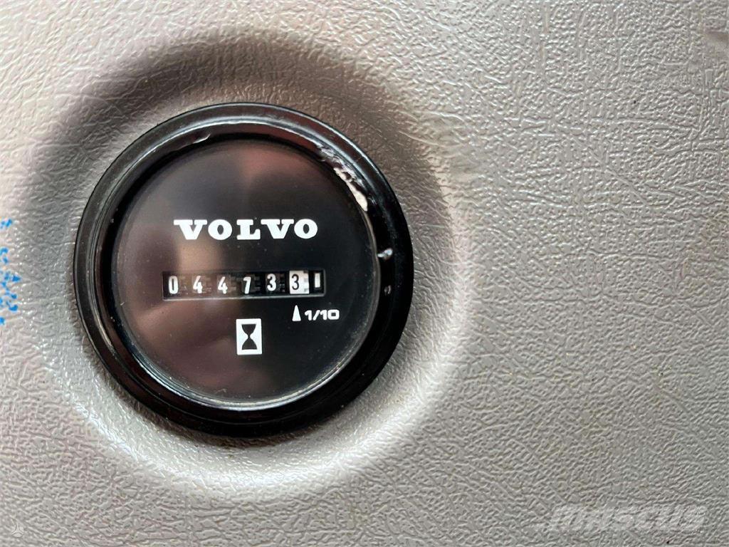 Volvo ECR88D Excavatoare pe șenile
