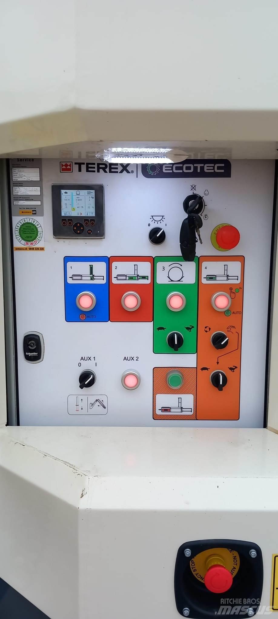  Ecotec TTS 620 Dispozitive mobile de cernut