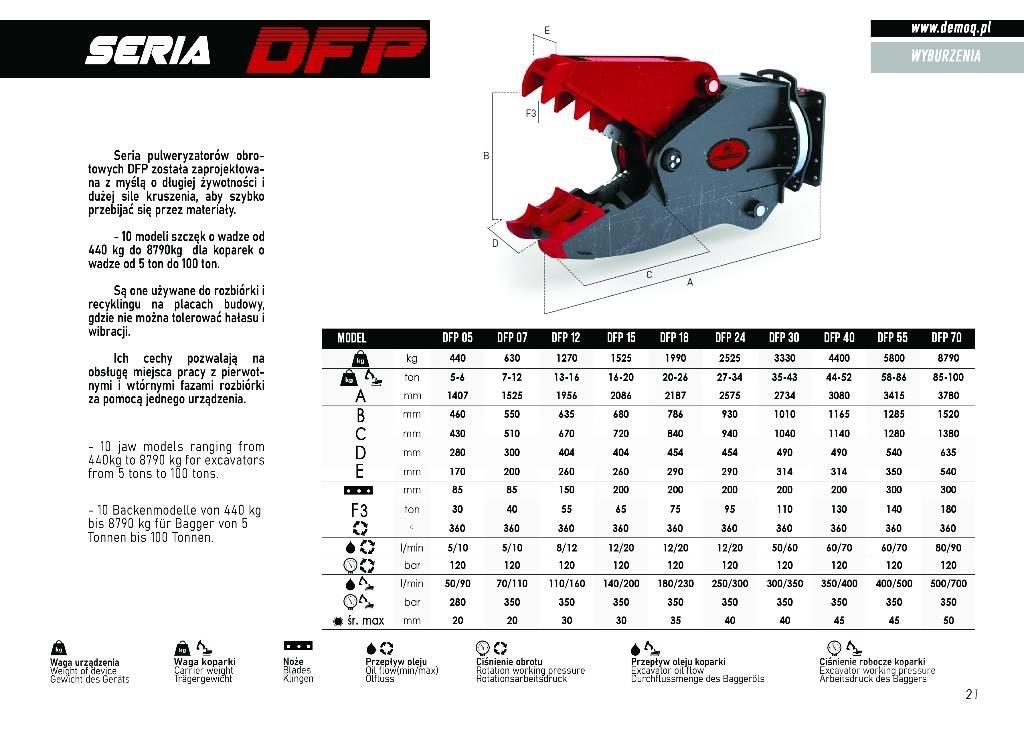  DEMOQ DFP18 Concasoare