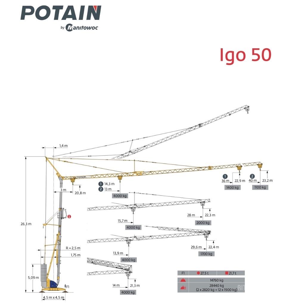 Potain IGO 50 Self erecting cranes