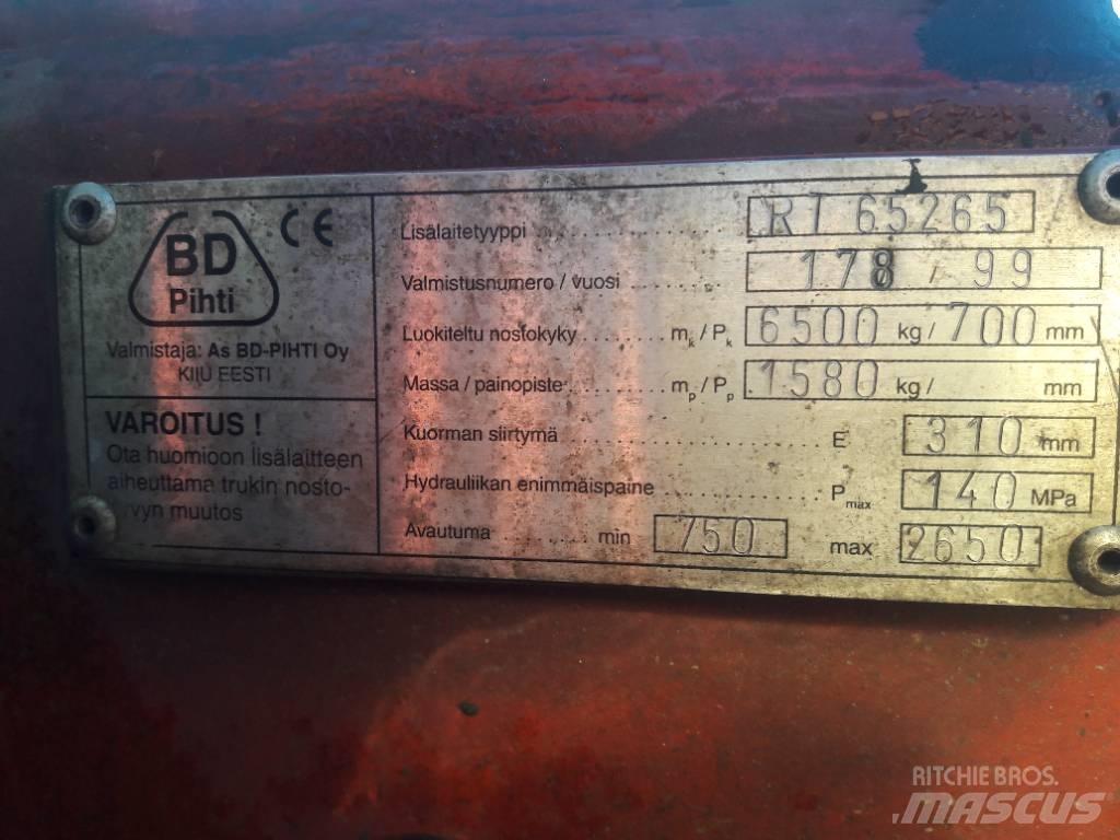  BD pihti RT 65265 Cleme cilindrice