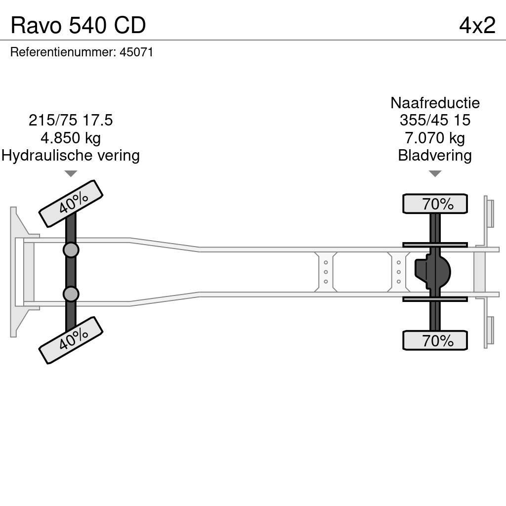 Ravo 540 CD Maturatoare