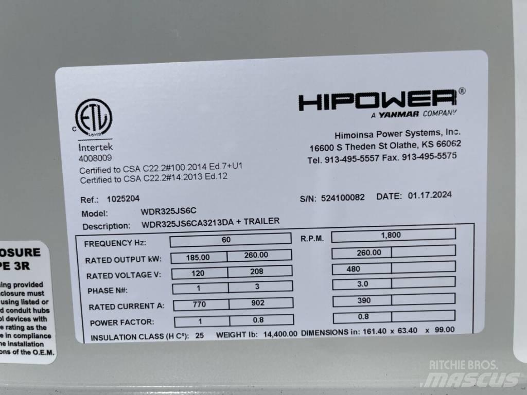 Hipower HRJW 325 Generatoare Diesel