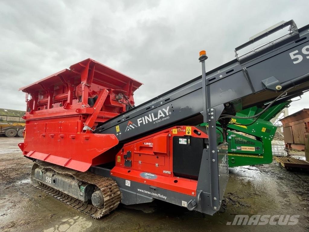 Finlay 595 Dispozitive mobile de cernut