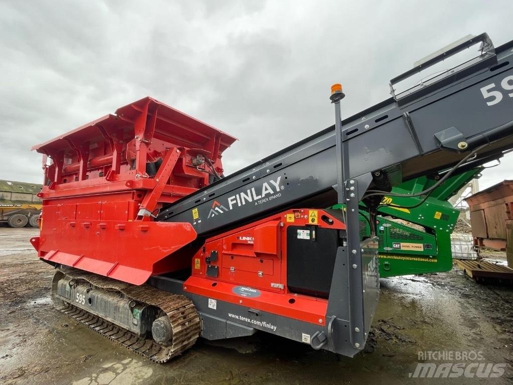 Finlay 595 Dispozitive mobile de cernut