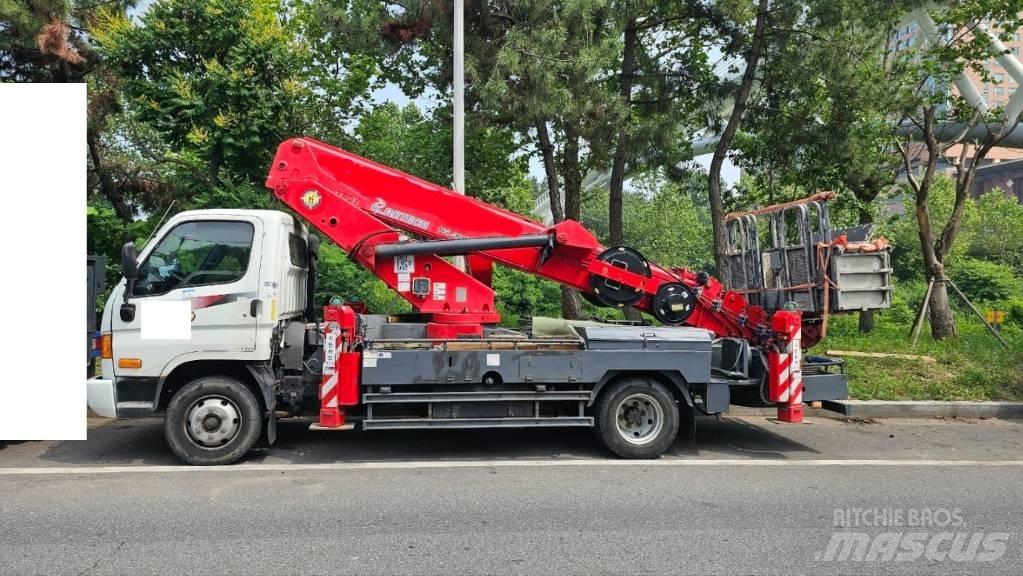 ReTech RGL300L Platforme aeriene montate pe camion