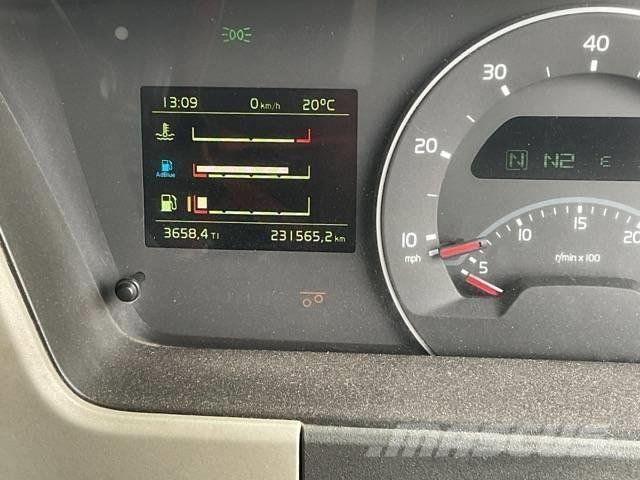 Volvo FM 410 Betoniera