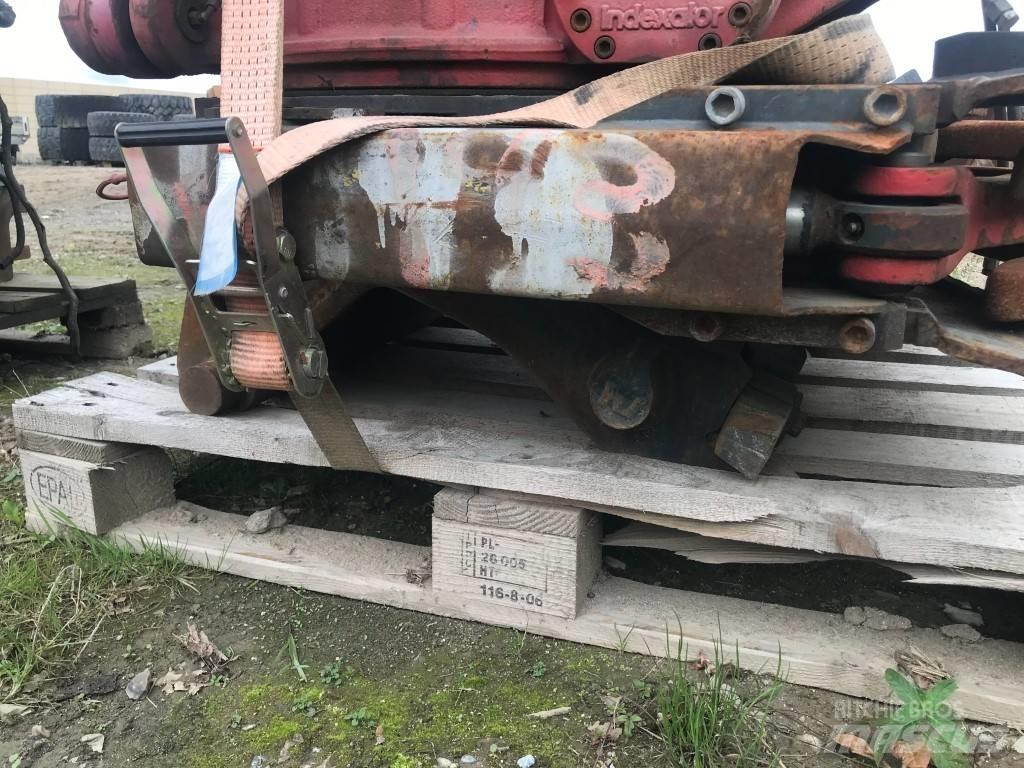 Indexator RT80 Rotatoare
