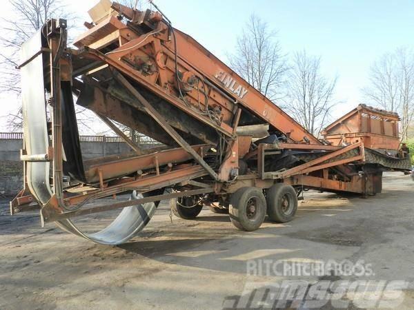 Finlay 393 Dispozitive mobile de cernut