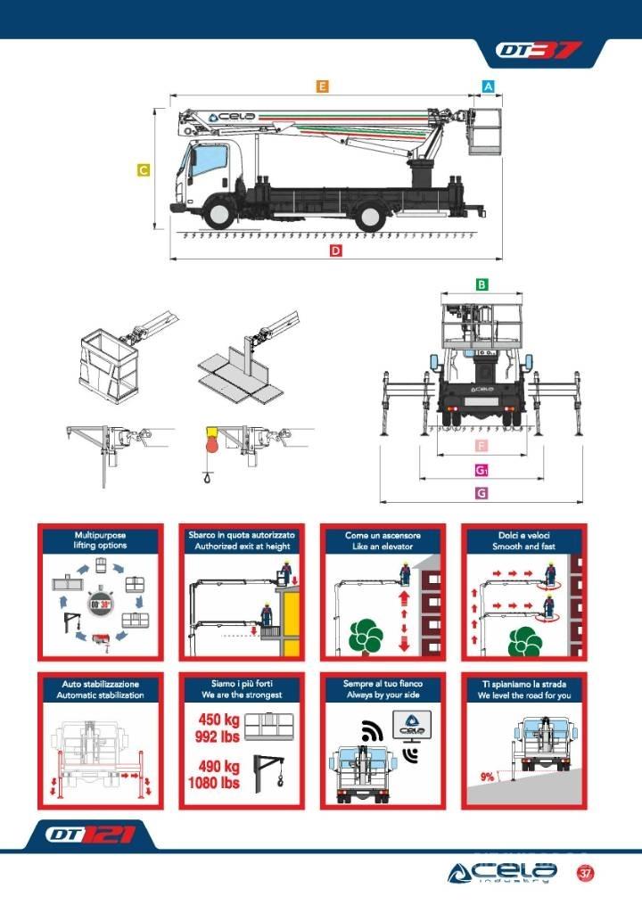 Cela Truck DT37 Platforme aeriene montate pe camion