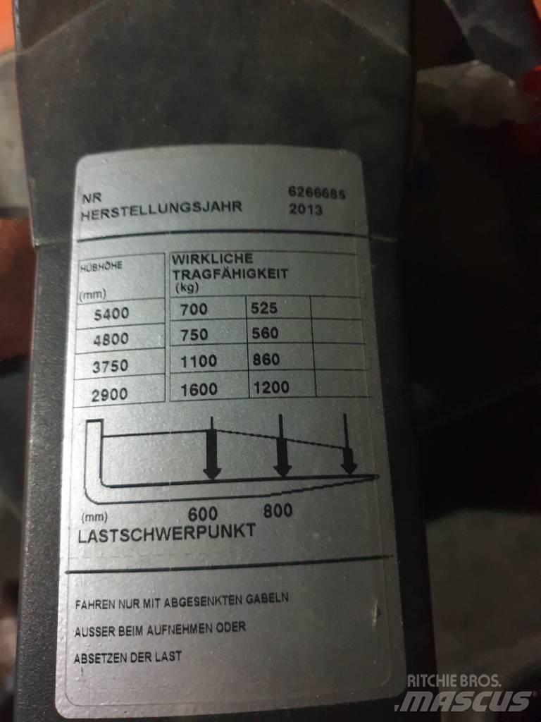 BT SPE 160 Transpaleta manuala