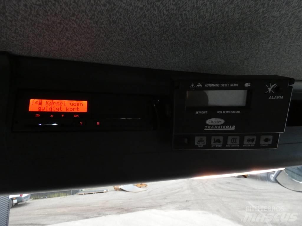 MAN 18.250 Camion cu control de temperatura