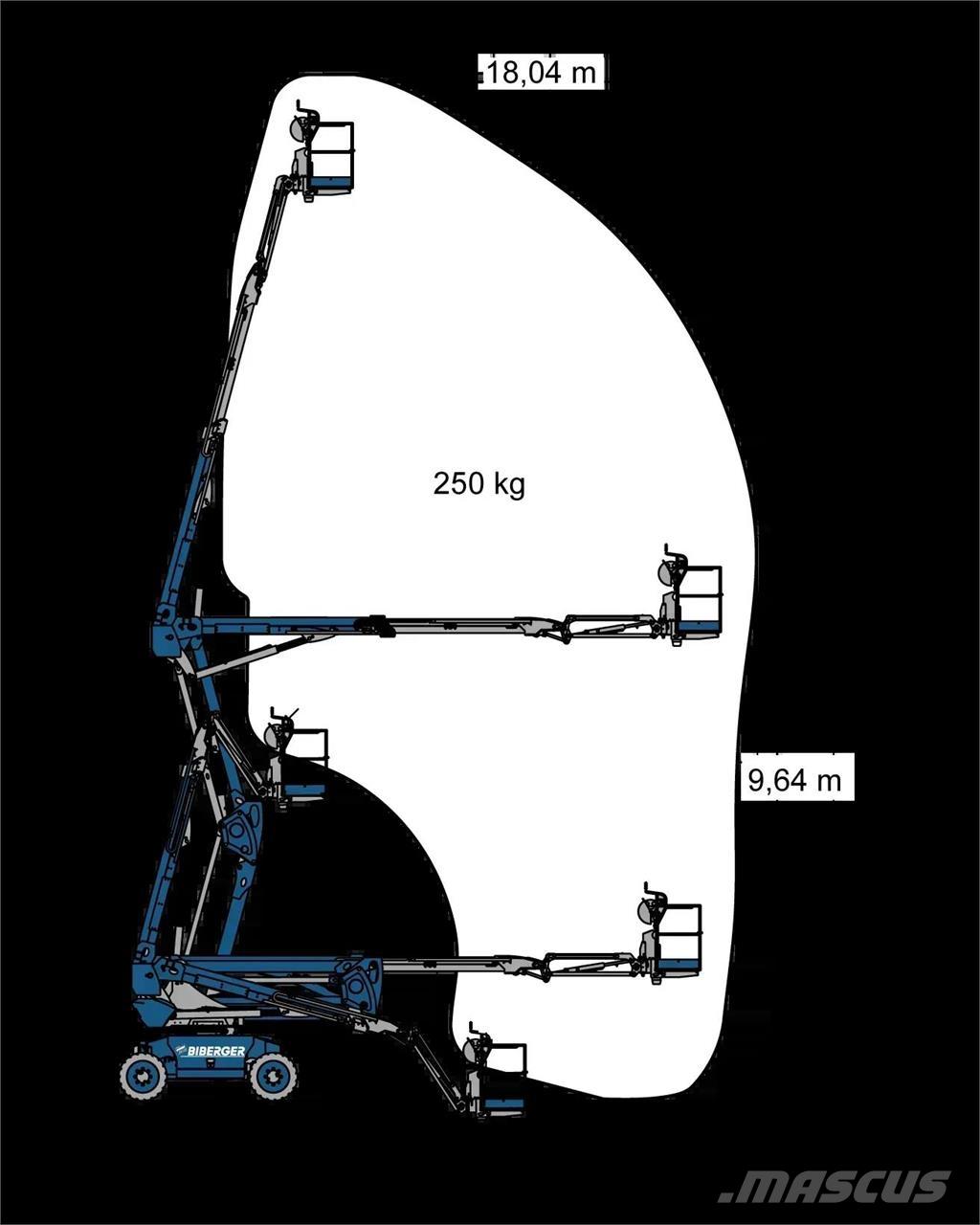 Magni DAB 18 RT Nacele cu brat articulat
