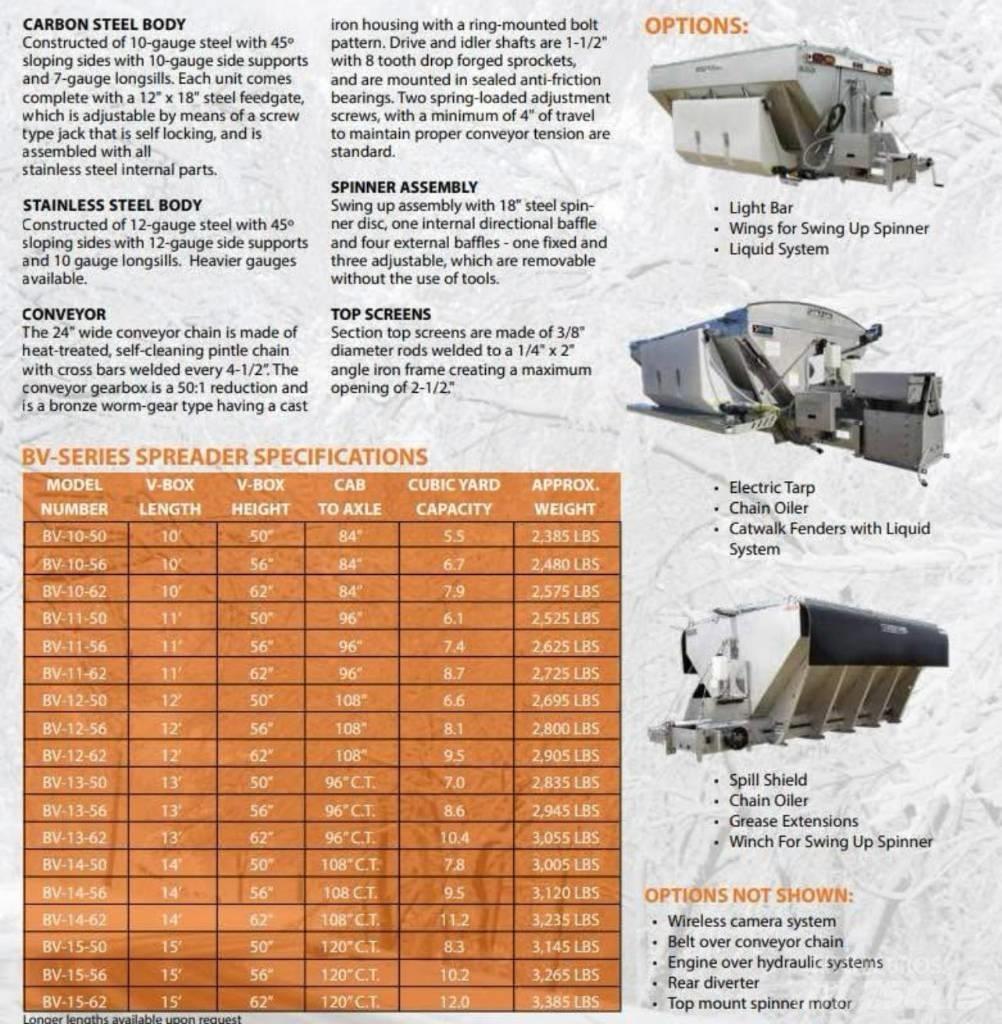  BONNELL BV-1062-E-CS Alte accesorii tractor