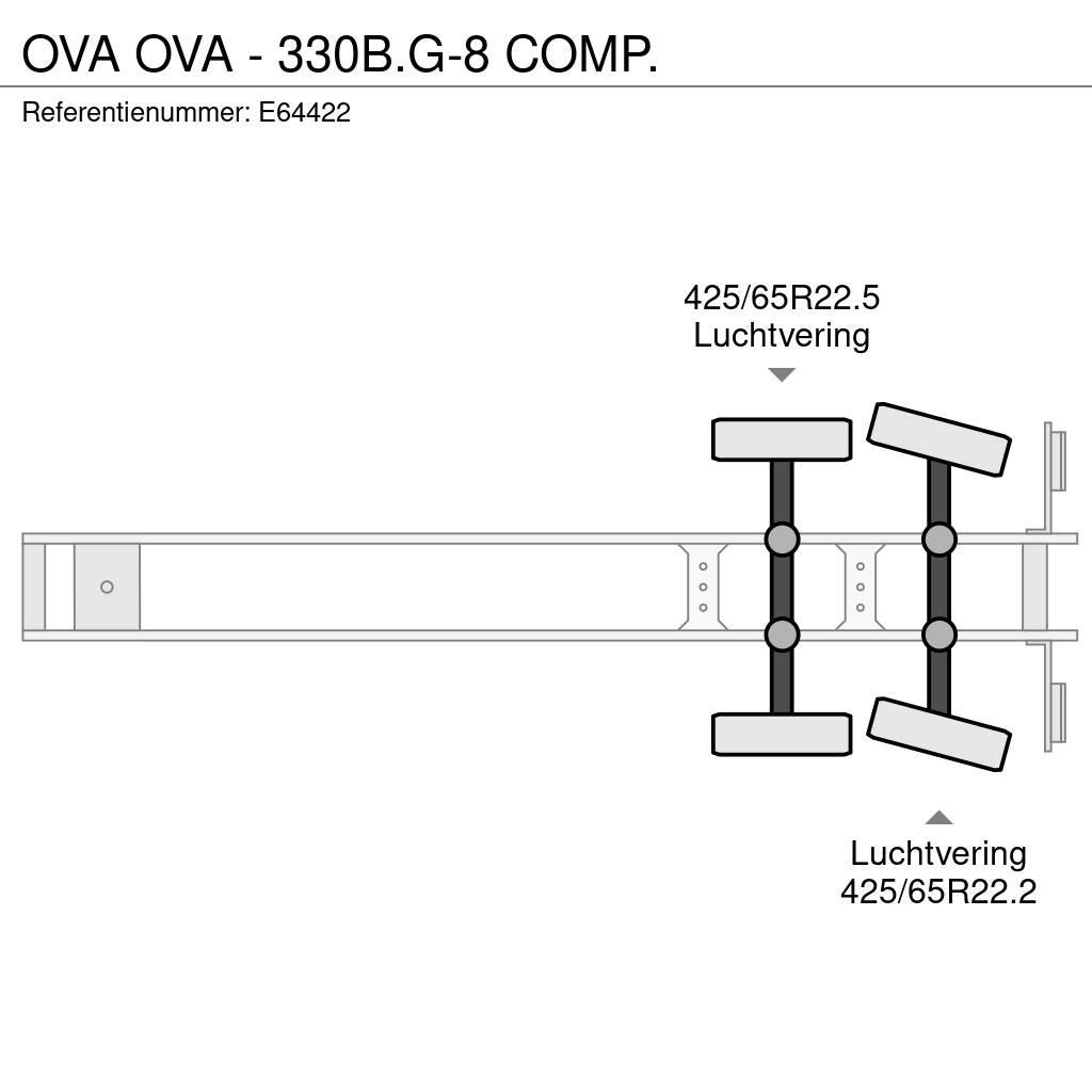 OVA - 330B.G-8 COMP. Cisterna semi-remorci