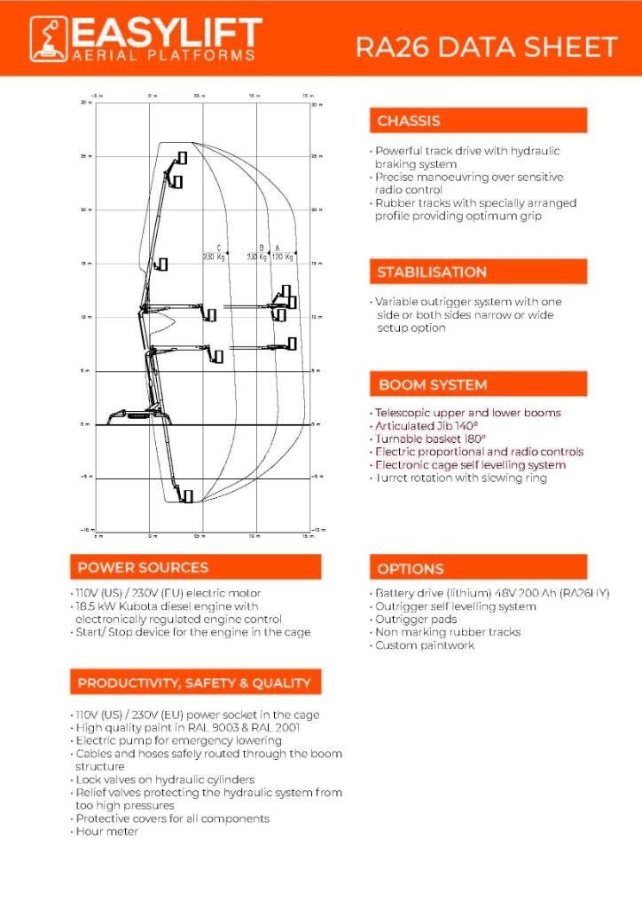 EasyLift RA 26 Alte ascensoare si platforme