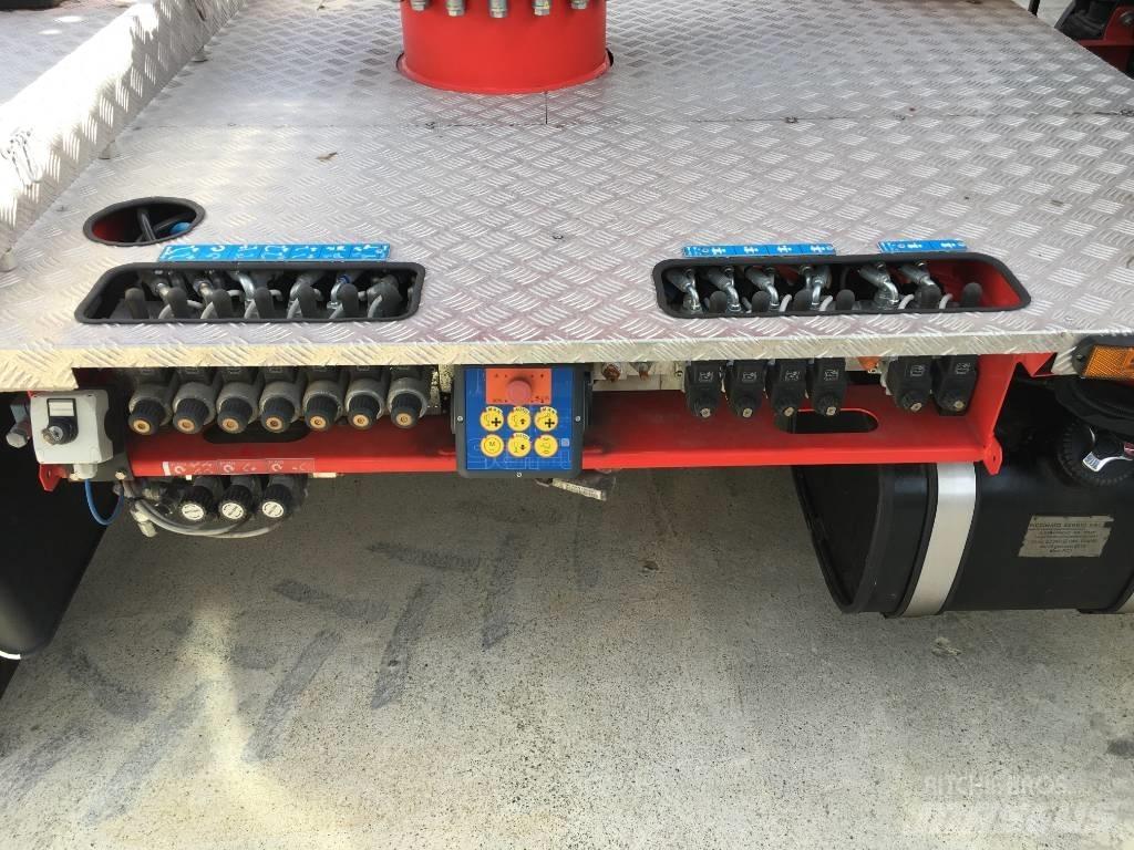 Safi SrL SCA 20J Platforme aeriene montate pe camion
