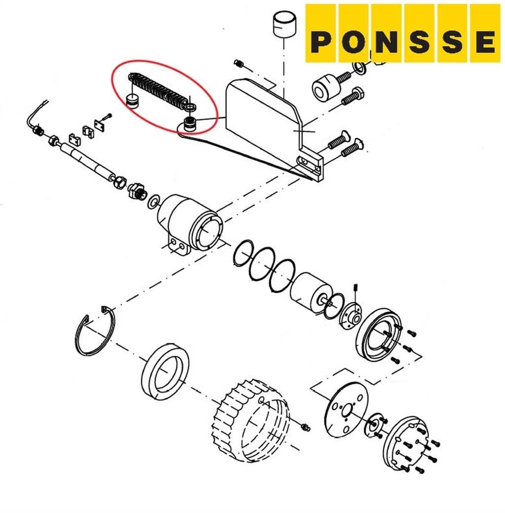 Ponsse 0055202 Capete pentru culegatoare