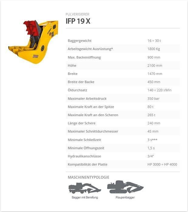 Indeco IFP 19 X Concasoare
