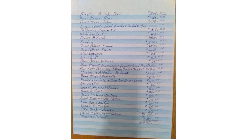 John Deere A Tractoare