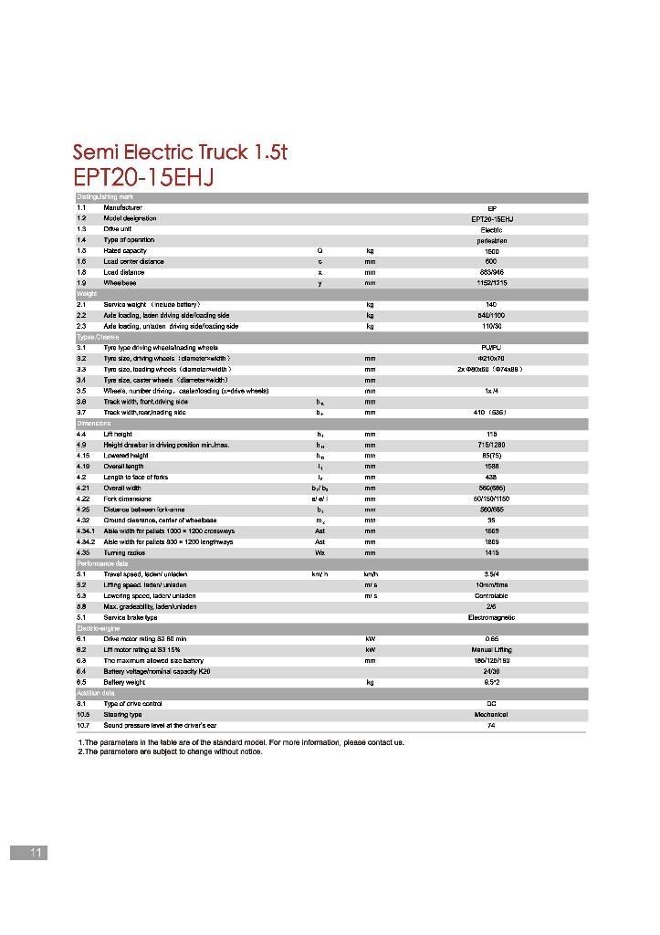 EP EPT20-15EHJ Transpaleta electica cu furca