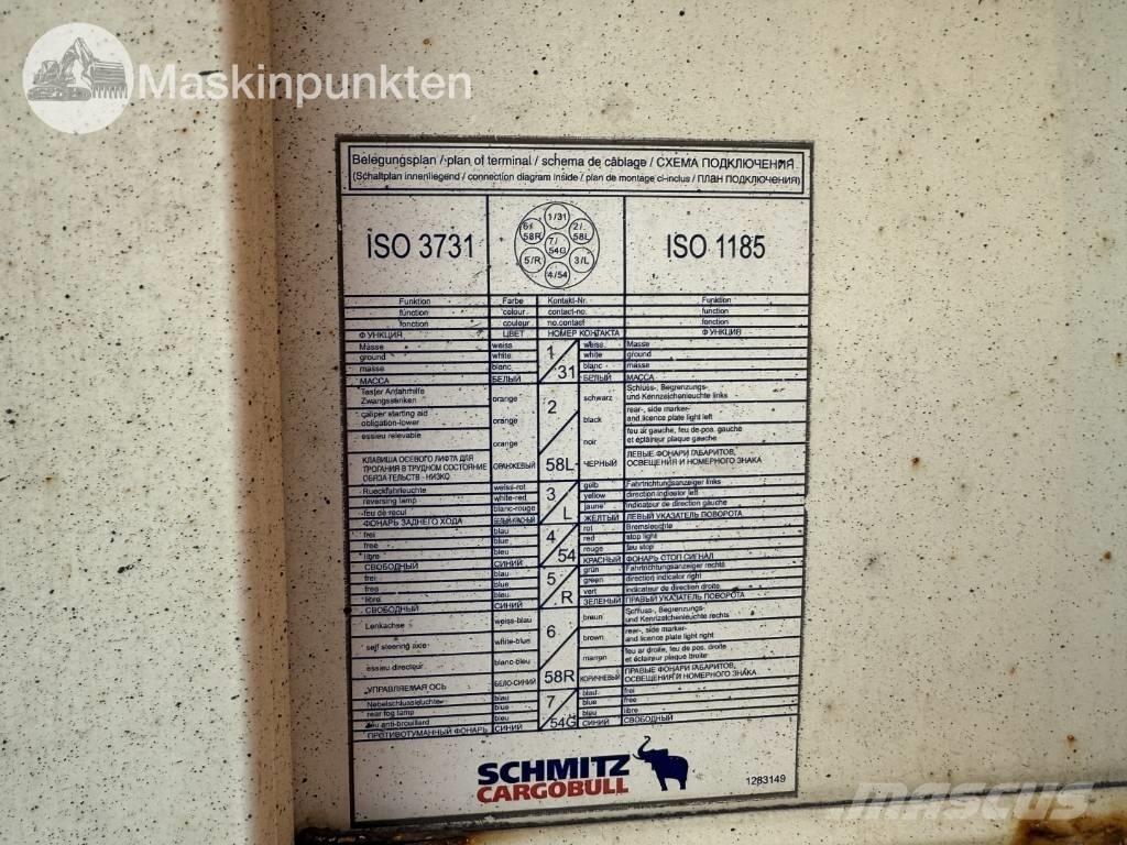 Schmitz Cargobull Remorci frigorifice