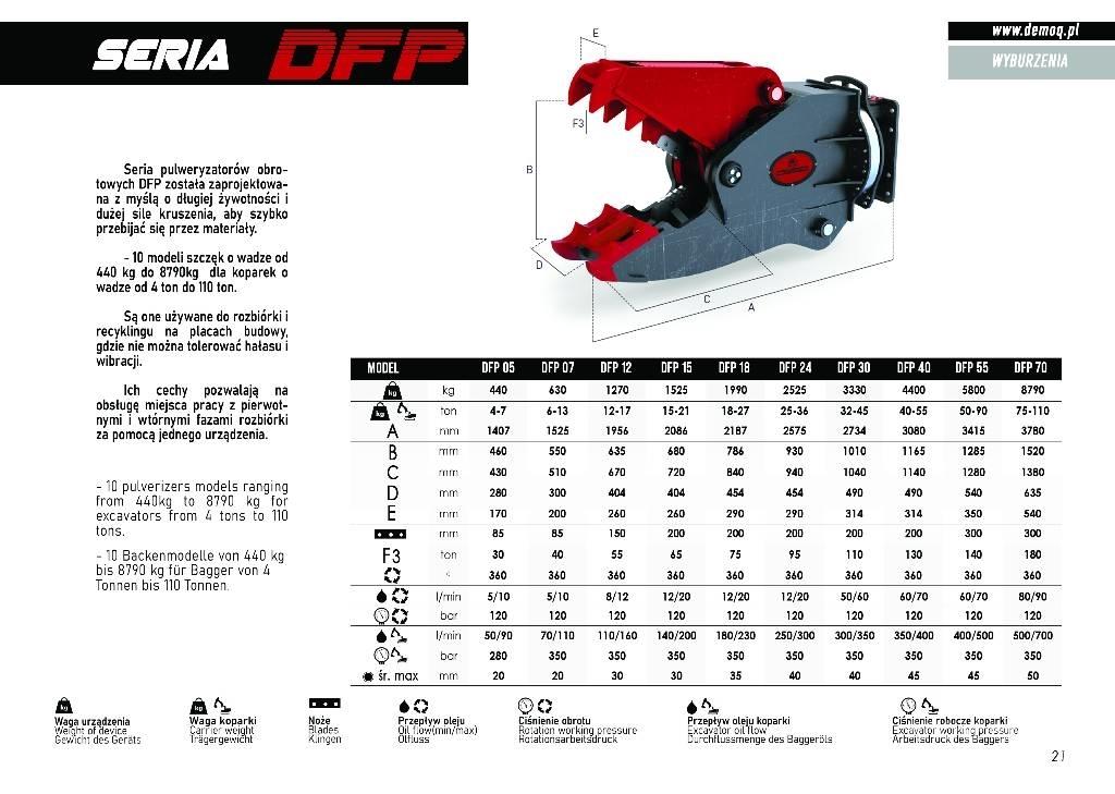  DEMOQ DFP24 Concasoare
