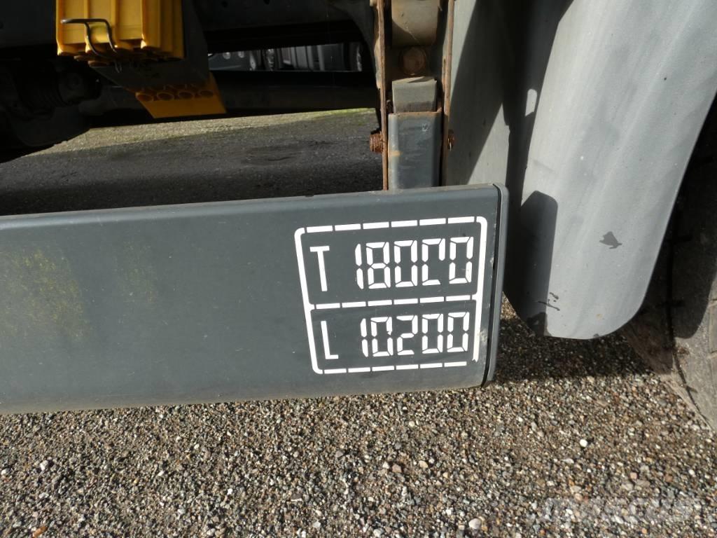 MAN TGS 18.320 Camion cu prelata